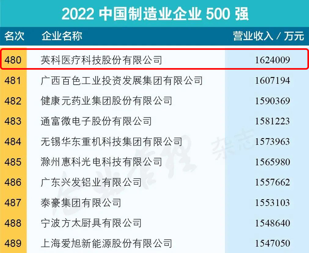 Stake(�й���)�ٷ���վ