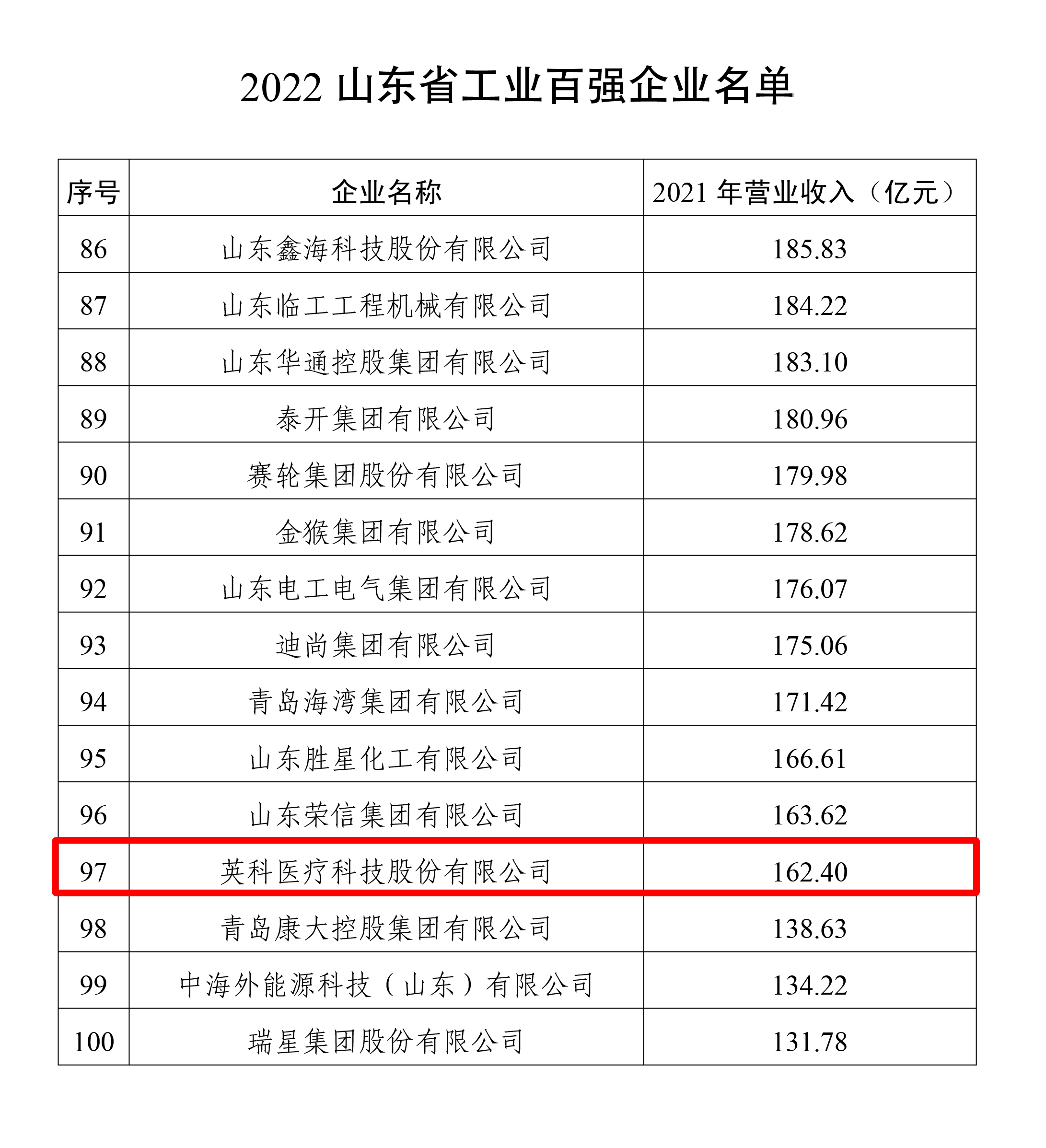 Stake(�й���)�ٷ���վ