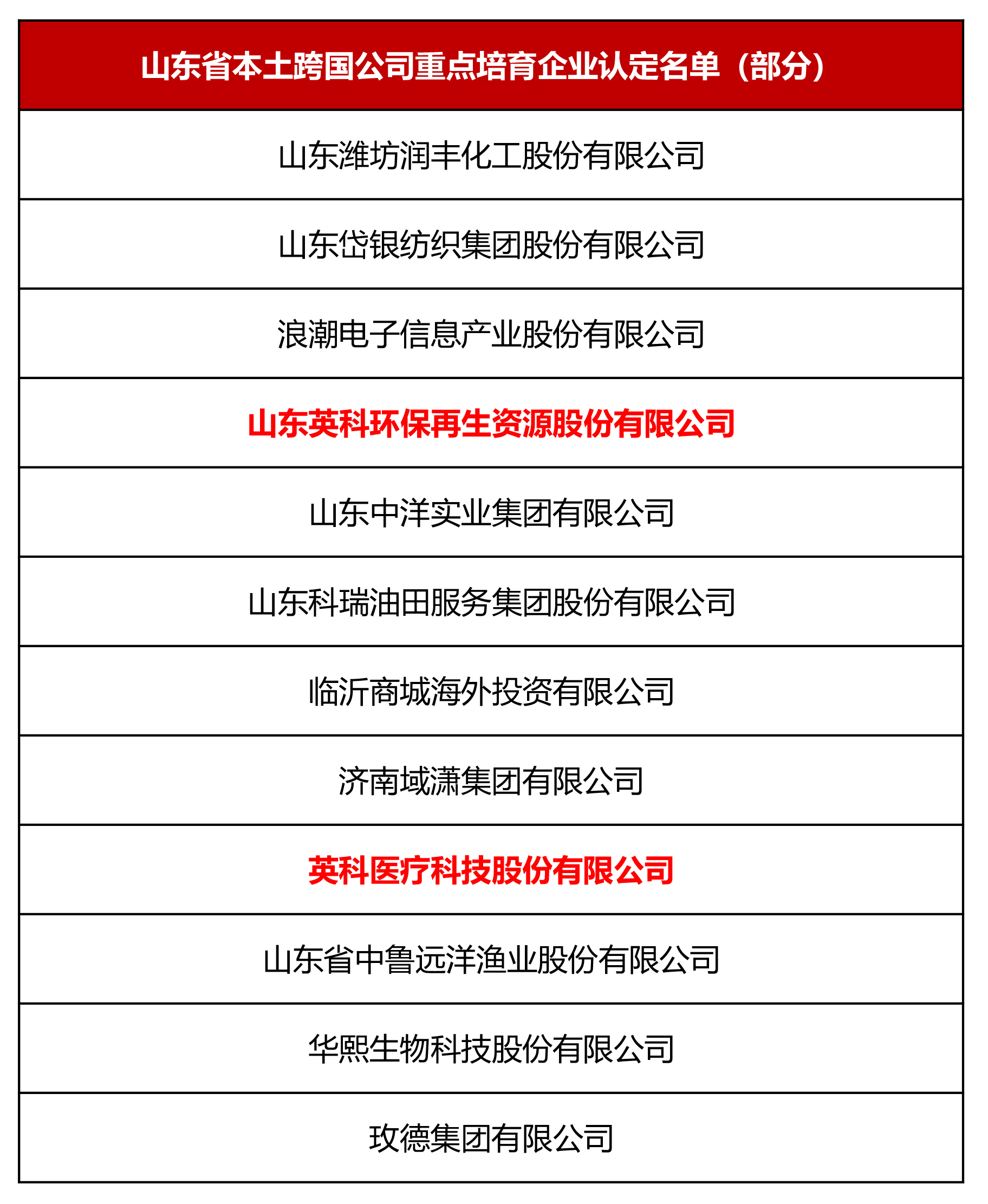 Stake(�й���)�ٷ���վ