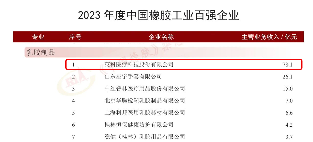 Stake(�й���)�ٷ���վ