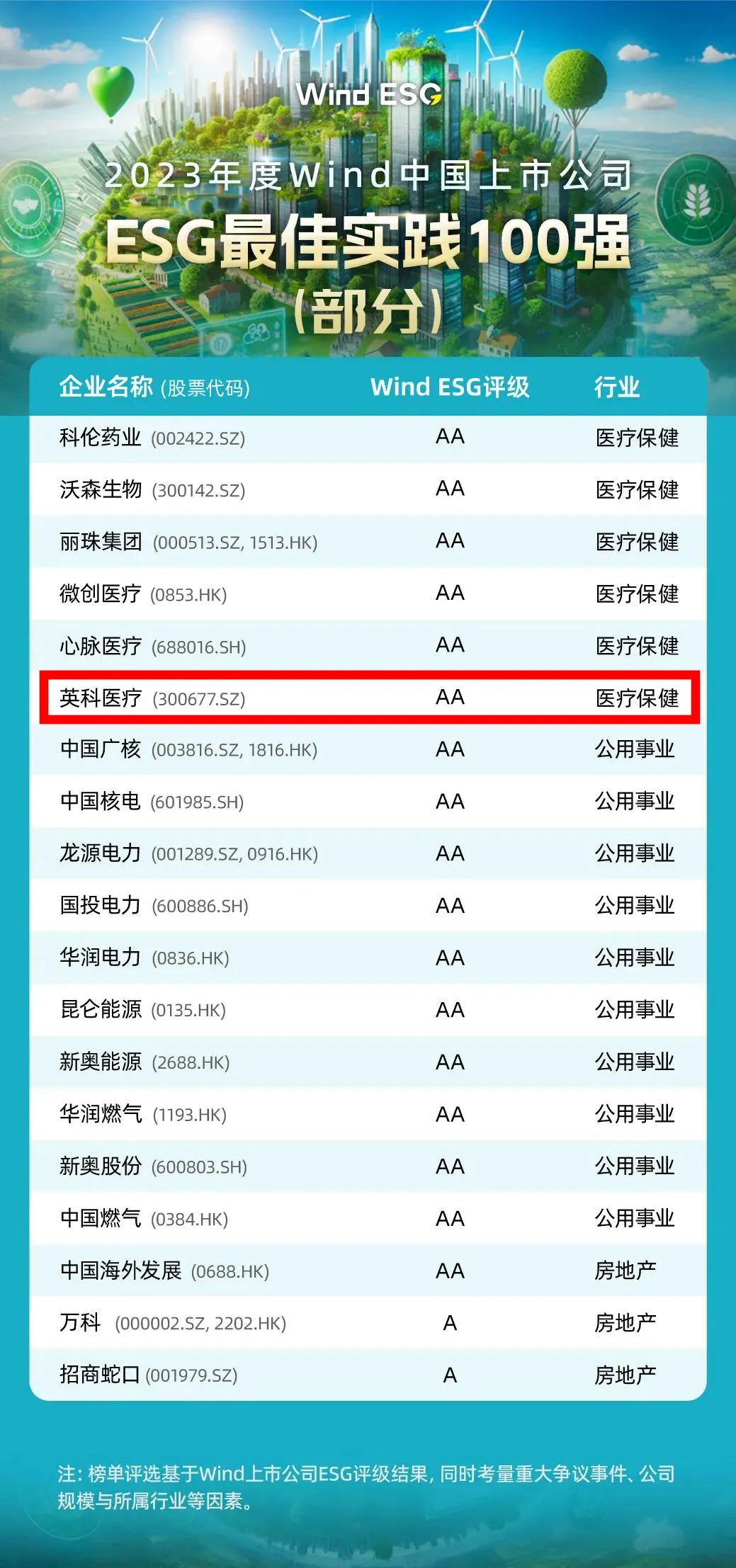 Stake(�й���)�ٷ���վ