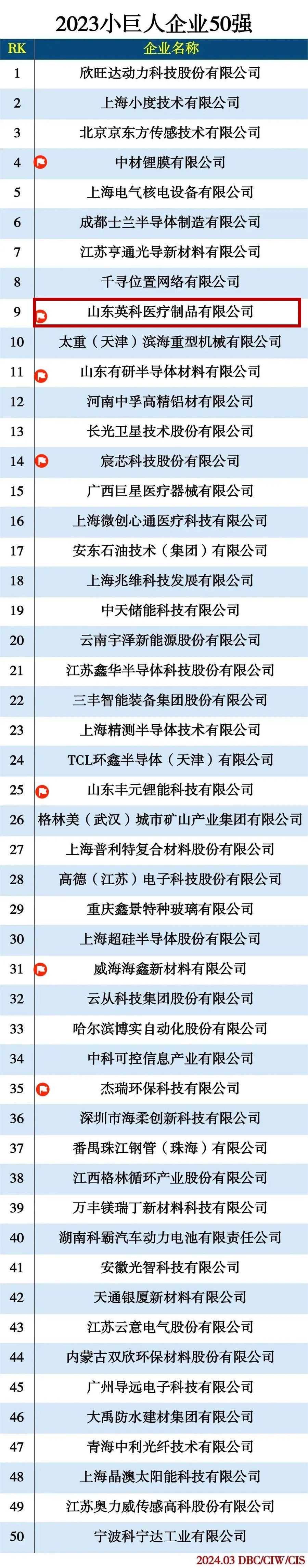 Stake(ÖйúÇø)¹Ù·½ÍøÕ¾