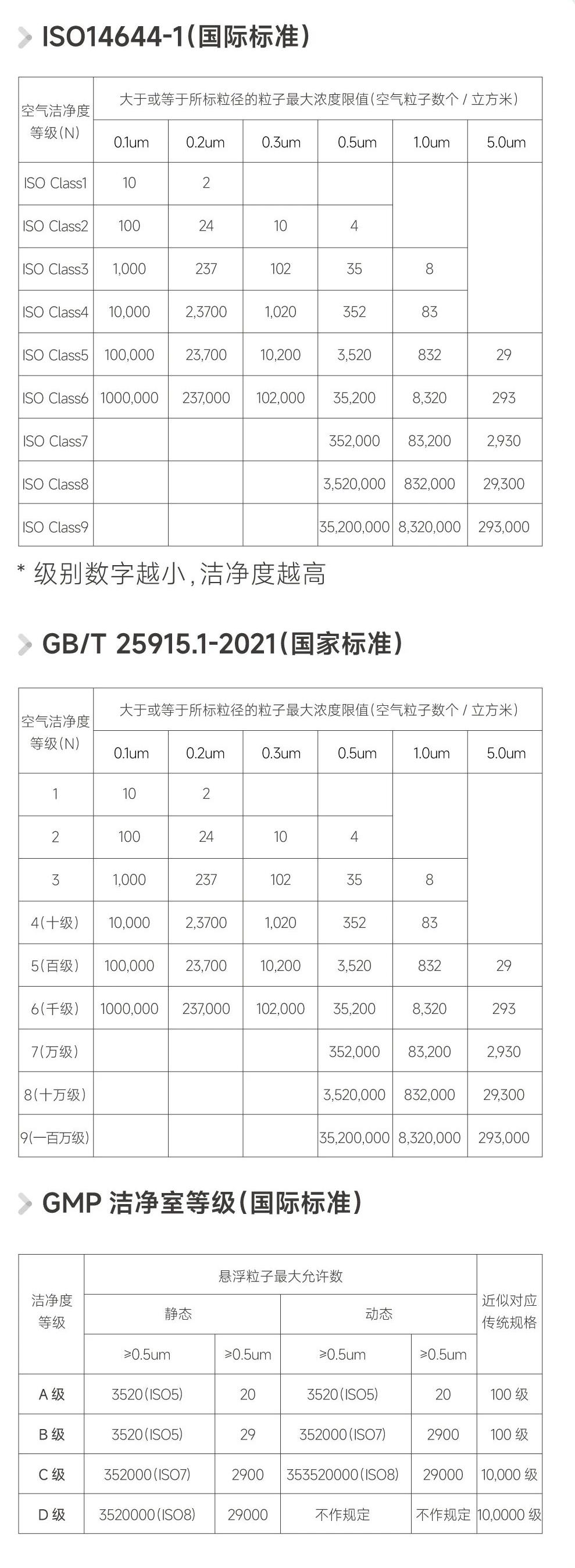 Stake(�й���)�ٷ���վ