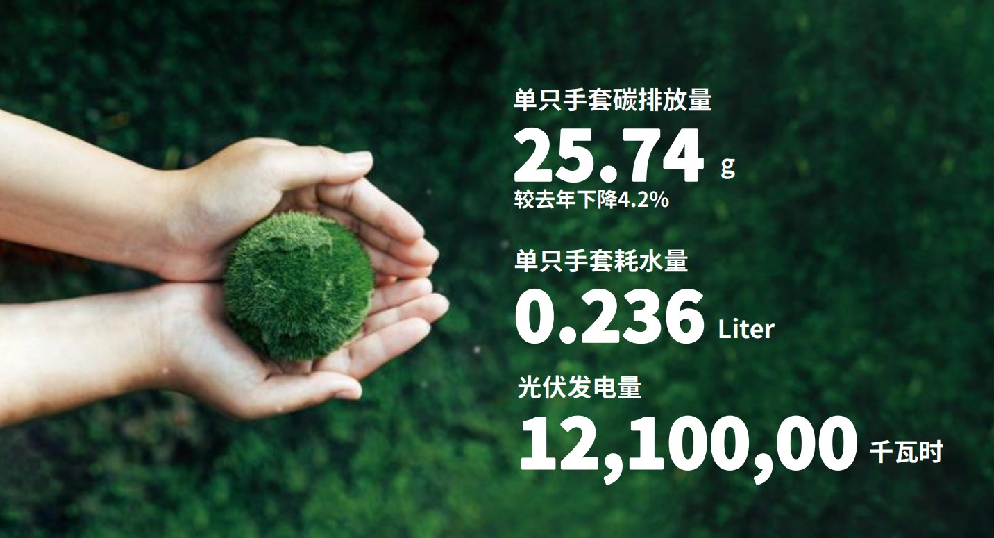 Stake����ҽ�Ƽ��л��������������������ƶ���ɫ����