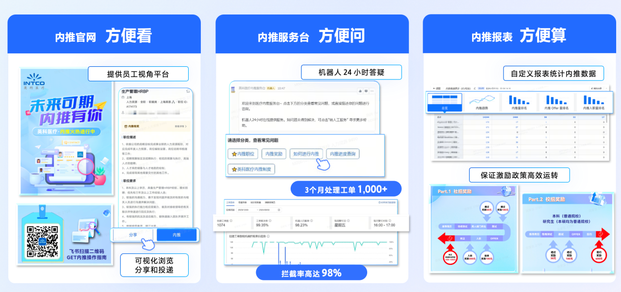 Stake�����ٻ� ���������ֻ��˲������Ƚ�ʵ����������